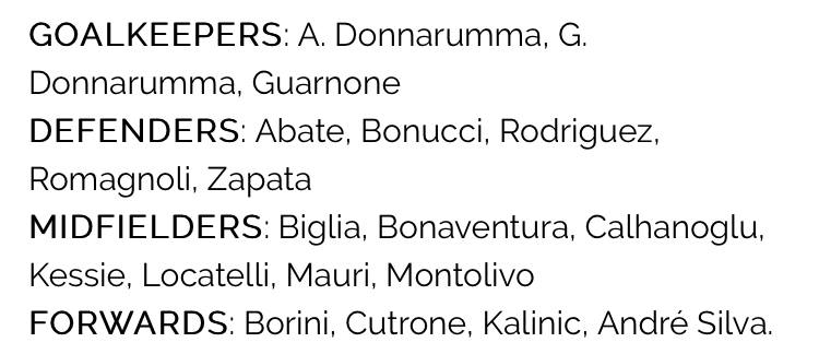 milan group vs ludogorets