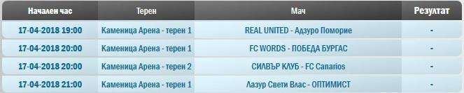 bez ime4