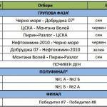 programa