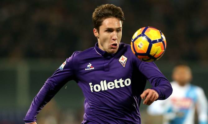 federico chiesa
