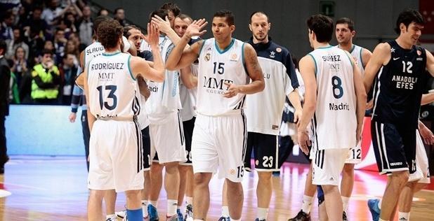 Real Madrid basket Real Madrid basket