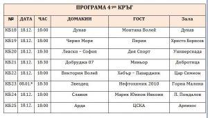 kupa 4 krag 2018