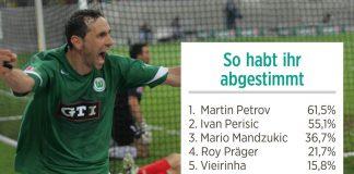 martinprtro