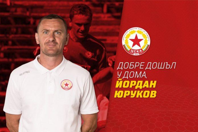 YORDAN IURUKOV