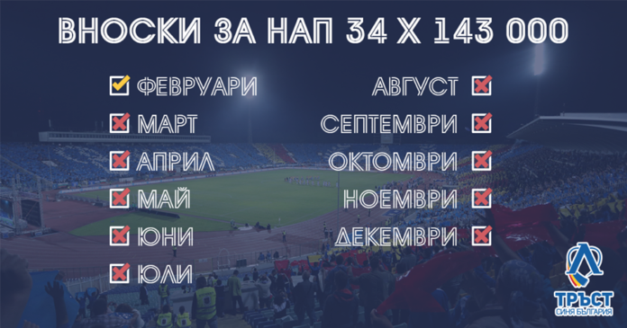 LEVSKI BANKA