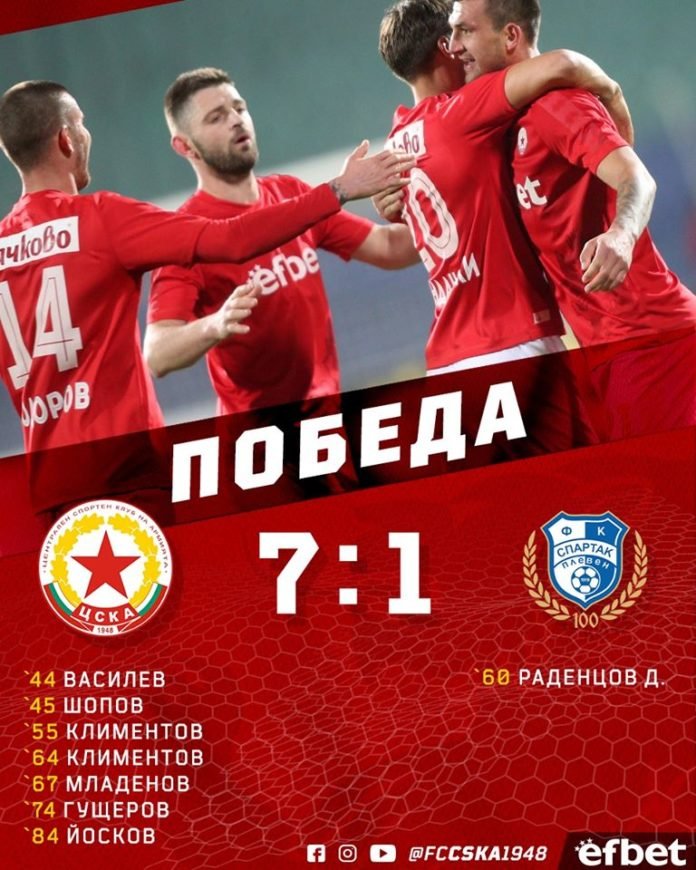 cska 1948