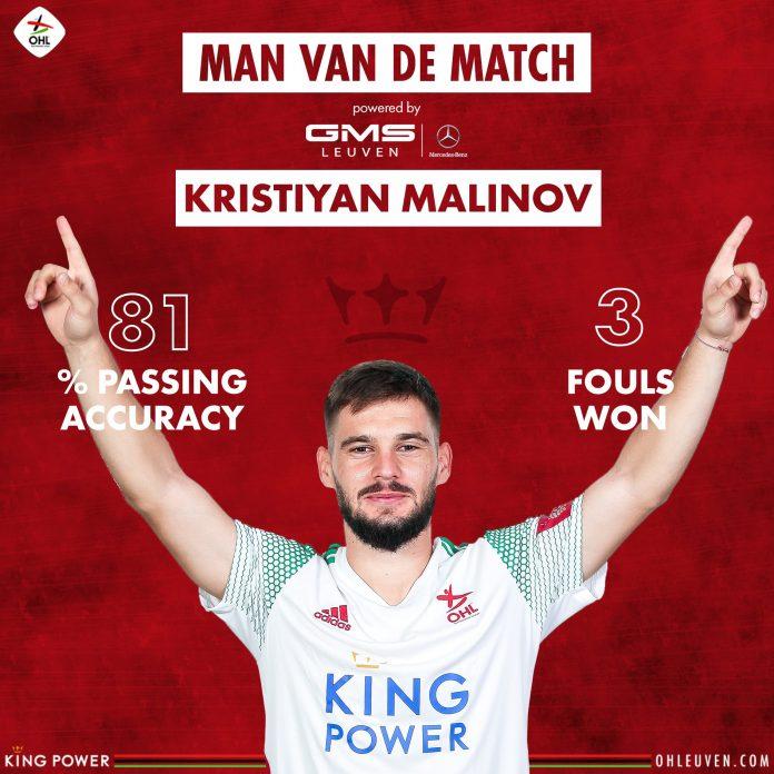 kristiqn malinov