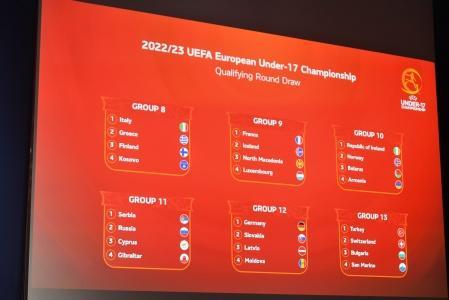 UEFA European Under-17 Championship 202223 Qualifying Round Draw (2)
