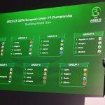 UEFA European Under-19 Championship 202223 Qualifying Round Draw (3)