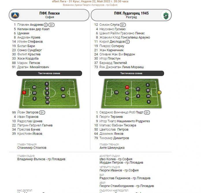 01levski-lud-sastavi01