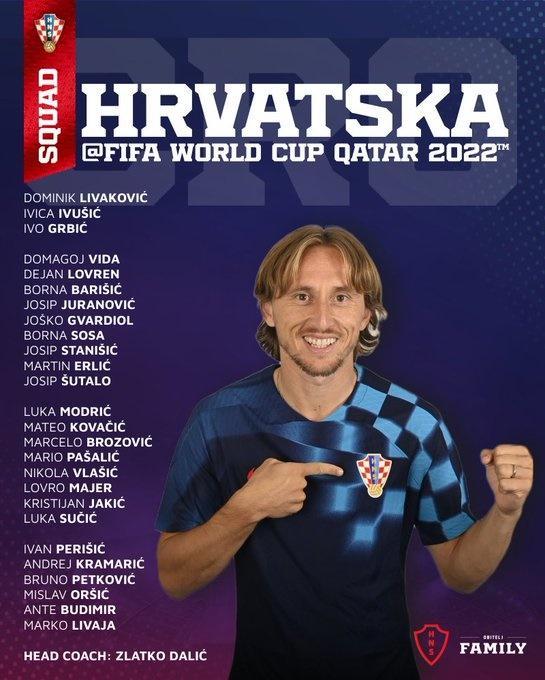 croatia croatia