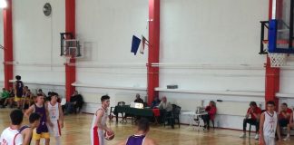 evrobasket kyustendil