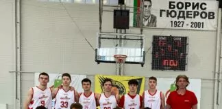 evrobasket 19 pernik