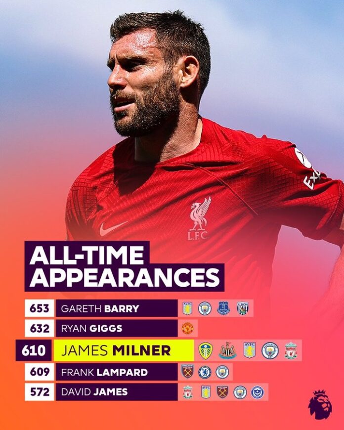 jamesmilner jamesmilner