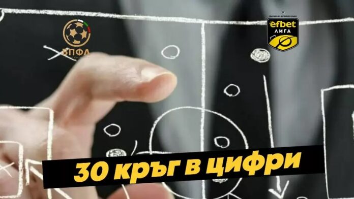 efbetliga efbetliga
