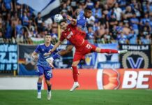 levski apoel ronaldo