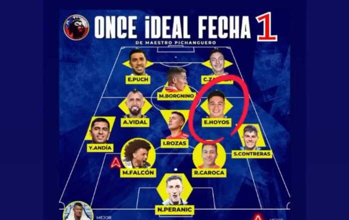 enzohoyos enzohoyos