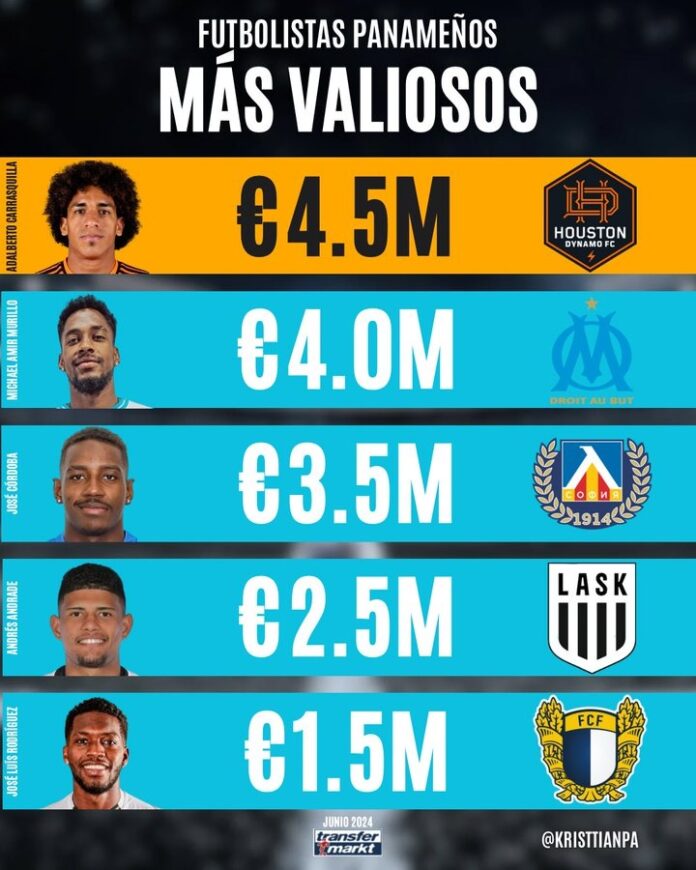josecordoba josecordoba