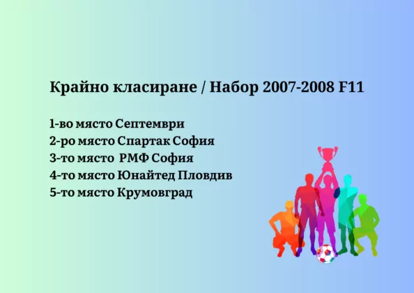 2008