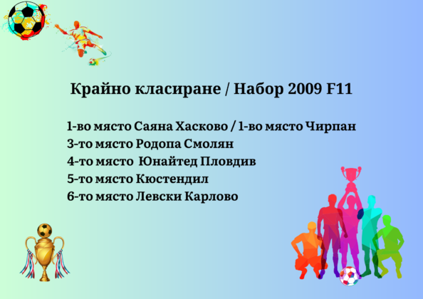 kopie na sportni turniri badeshtii shampioni