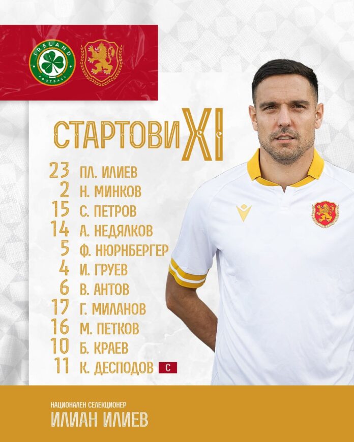 milanov