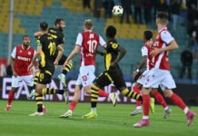 CSKA BOTEV PLOVDIV