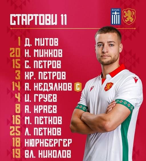 greece bulgaria greece bulgaria