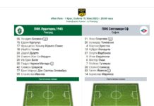 ludogorets septemvri