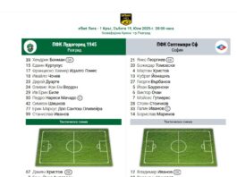 ludogorets septemvri