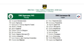 ludogorets septemvri