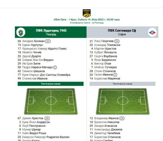 ludogorets septemvri