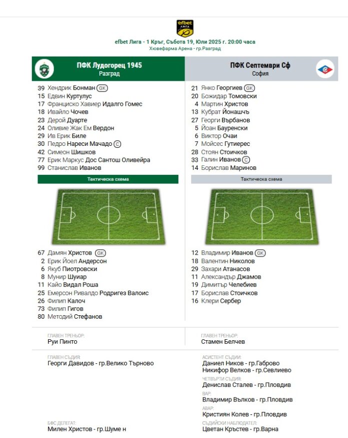 ludogorets septemvri ludogorets septemvri