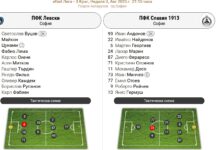 levski slavia