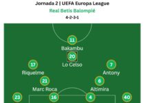 betis