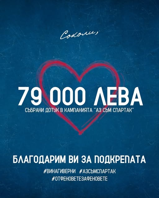 spartakvarna spartakvarna