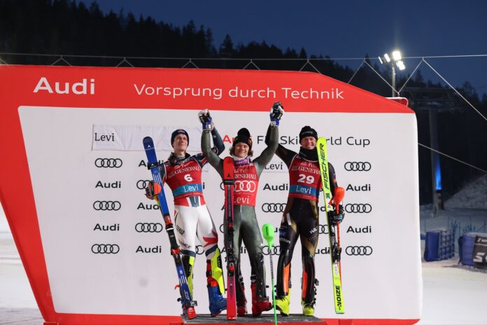 lukas broten lukas broten