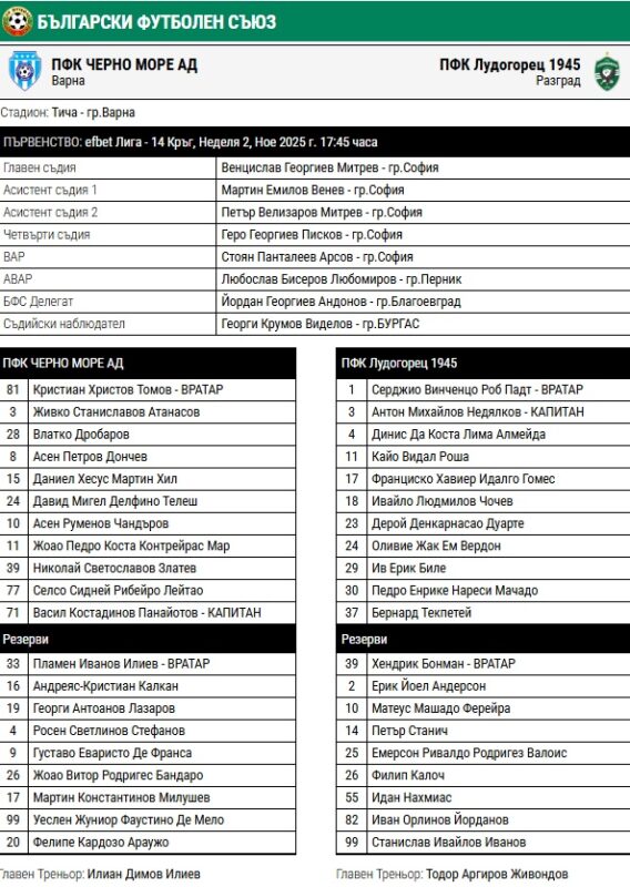 moreto ludogorets moreto ludogorets