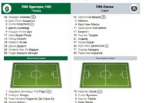 ludogorets levski