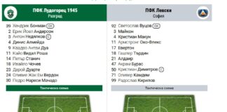ludogorets levski