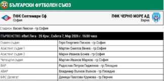 septemvri chernomore