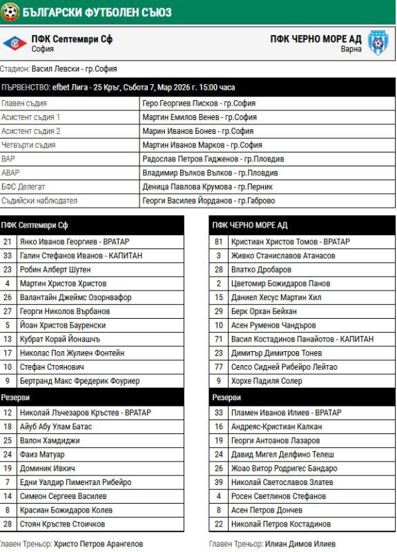 septemvri chernomore