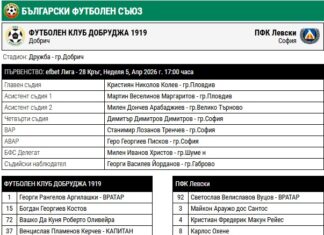 Левски излиза с любопитен състав при гостуването на Добруджа в Добрич (СЪСТАВИ) dobrudja levski