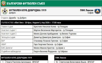 Левски излиза с любопитен състав при гостуването на Добруджа в Добрич (СЪСТАВИ) dobrudja levski