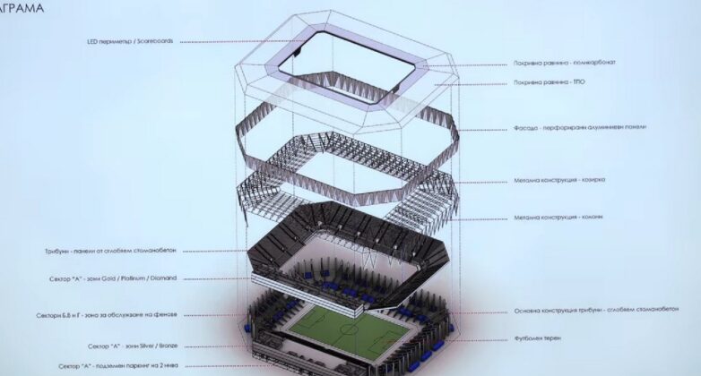 stadion georgi asparuhov 2