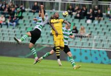cherno more botev plovdiv