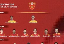 Футболист на ЦСКА 1948 излиза срещу България в Пловдив gacevic