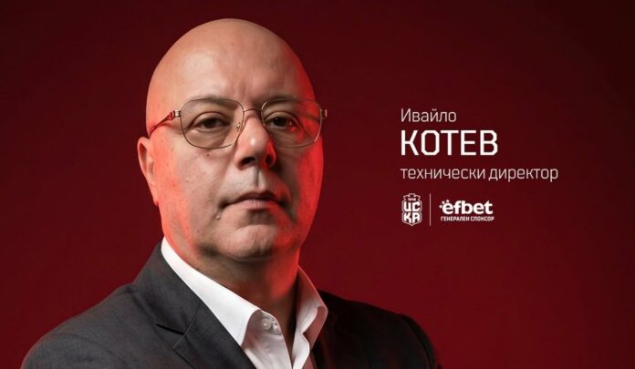 ivo kotev ivo kotev