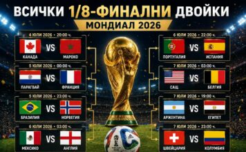 Ето ги всички 1/8-финални двойки на Мондиал 2026 11