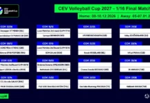 Интересен жребий за Нефтохимик cev.jpg.l