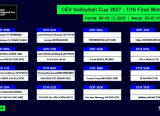 Интересен жребий за Нефтохимик cev.jpg.l